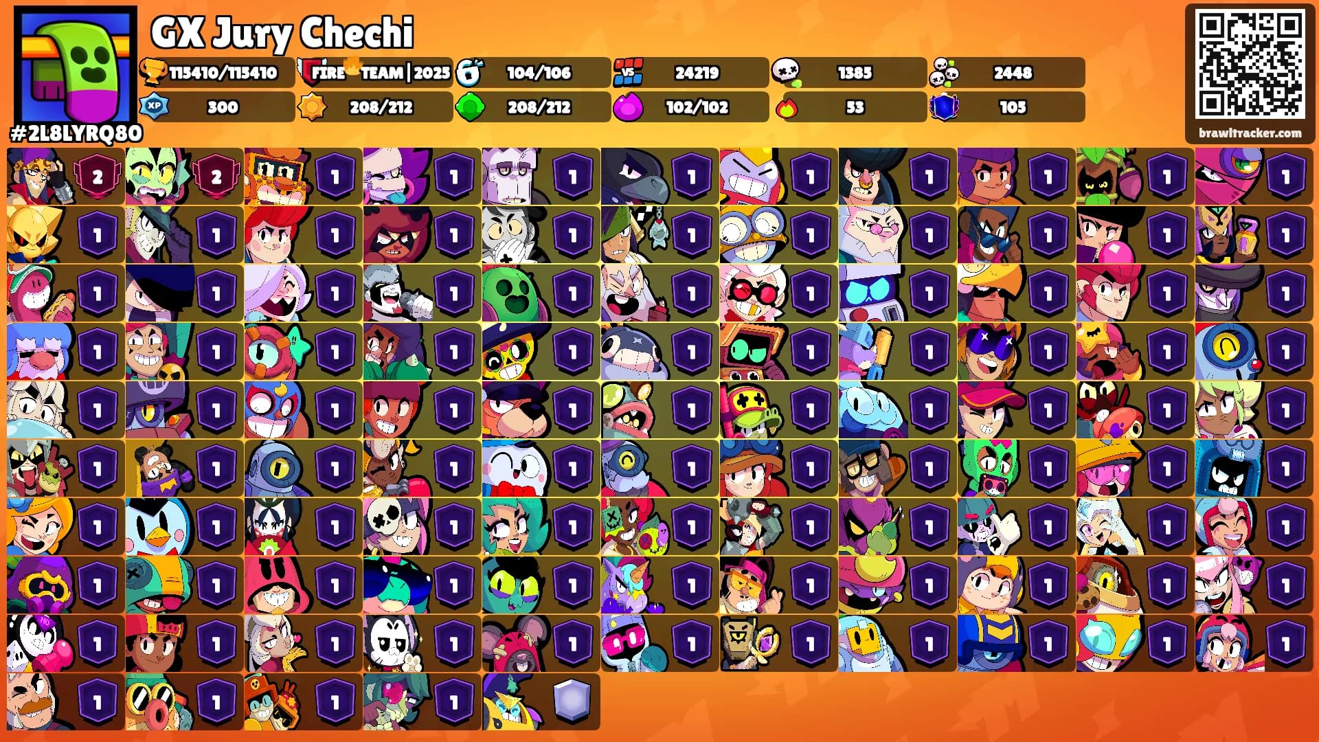 GX Jury Chechi's Ranks