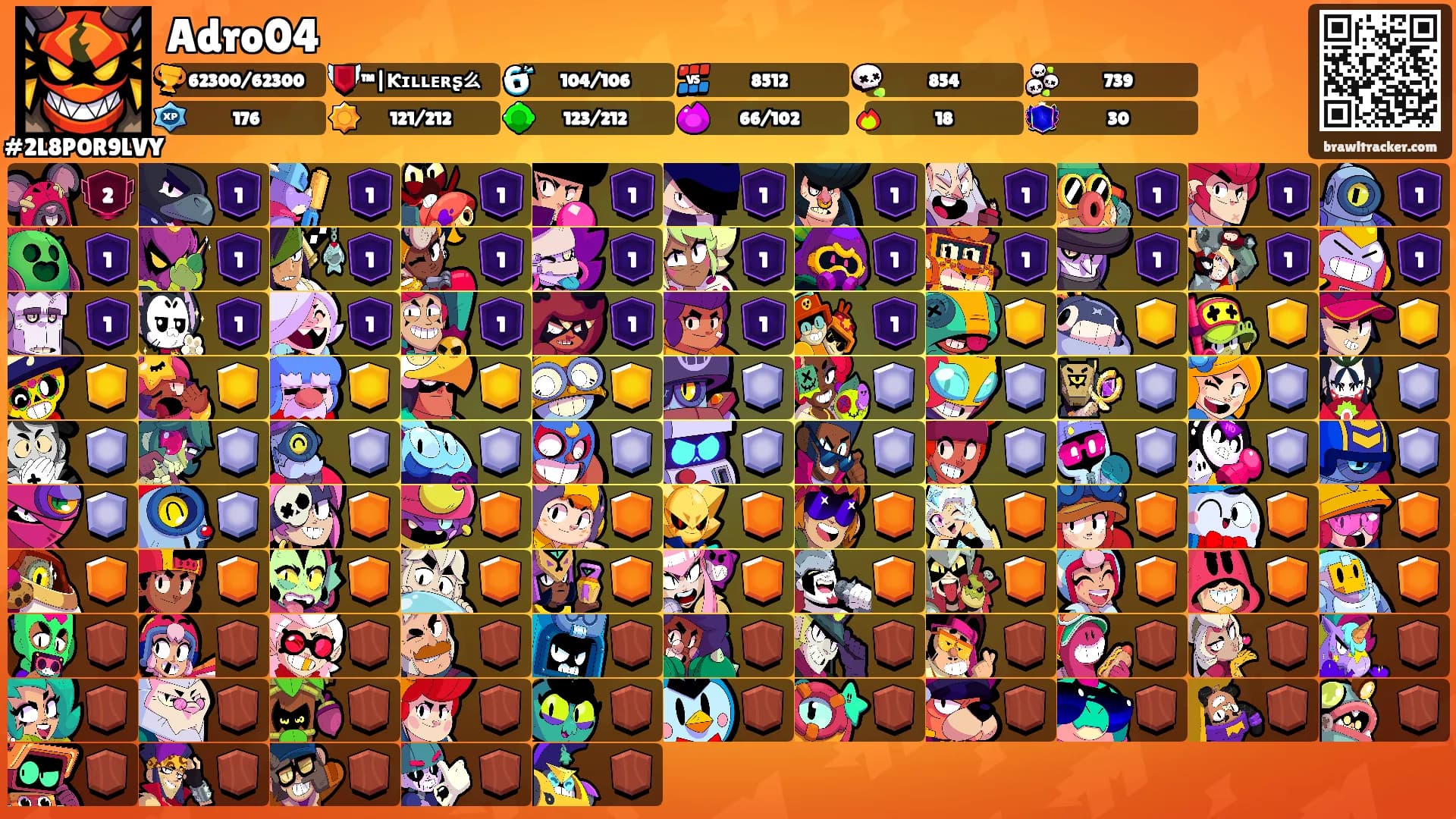 Adro04's Ranks