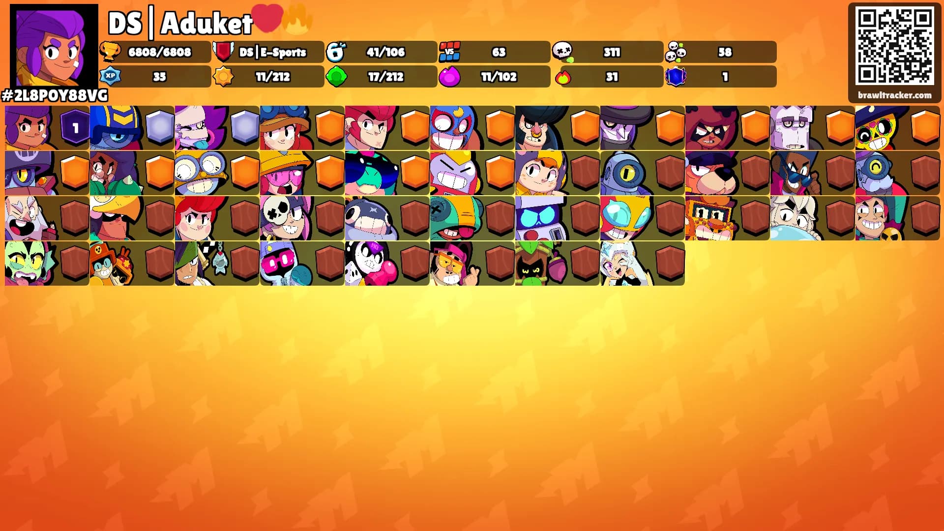 DS|Aduket💔🔥's Ranks