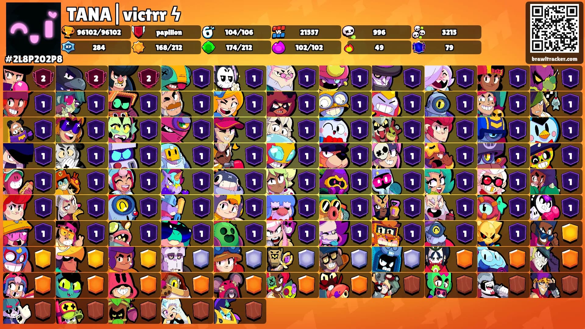 TANA|victrr ϟ︎'s Ranks