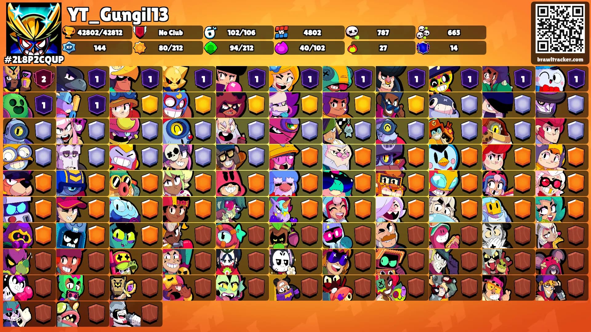 YT_Gungil13's Ranks