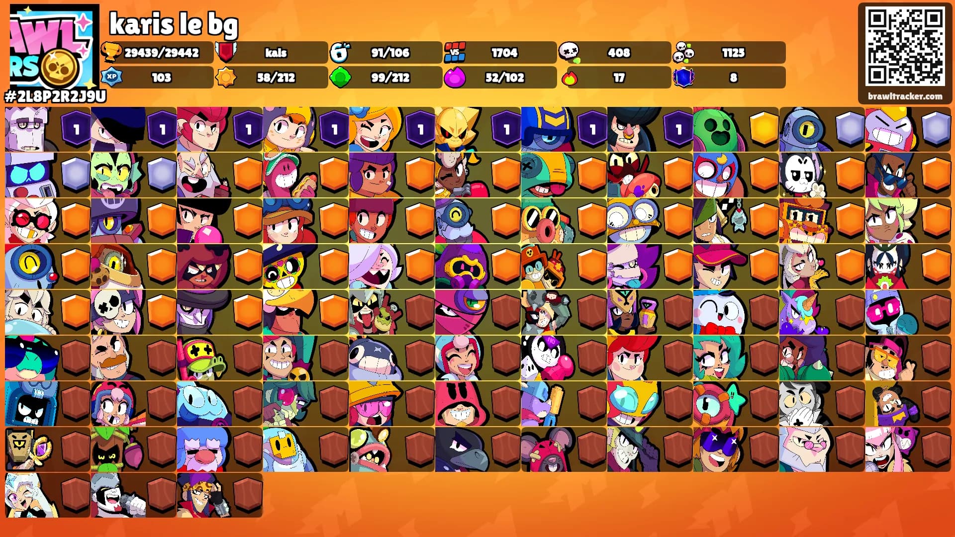 karis le bg's Ranks