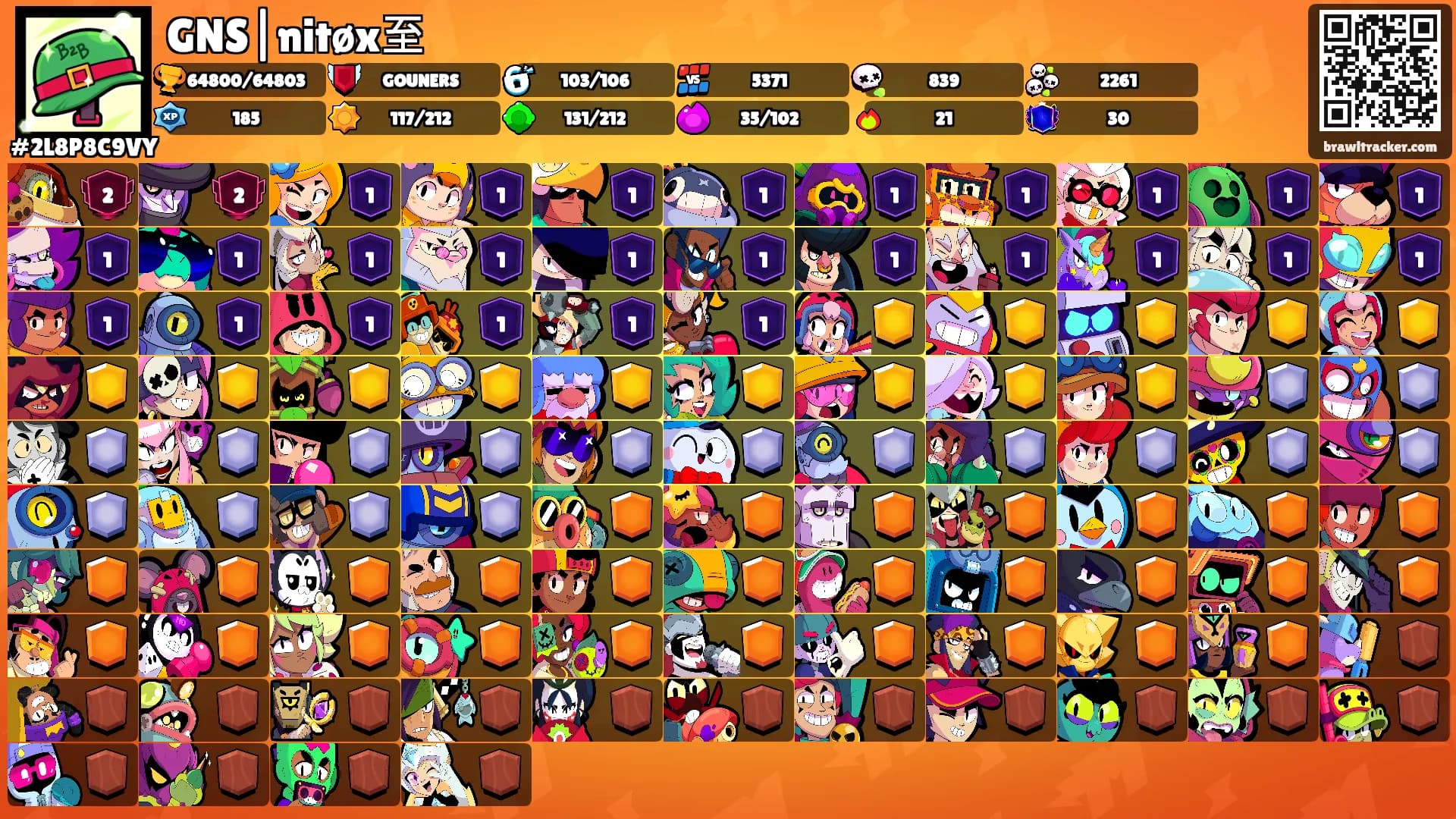 GNS|nitøx至's Ranks