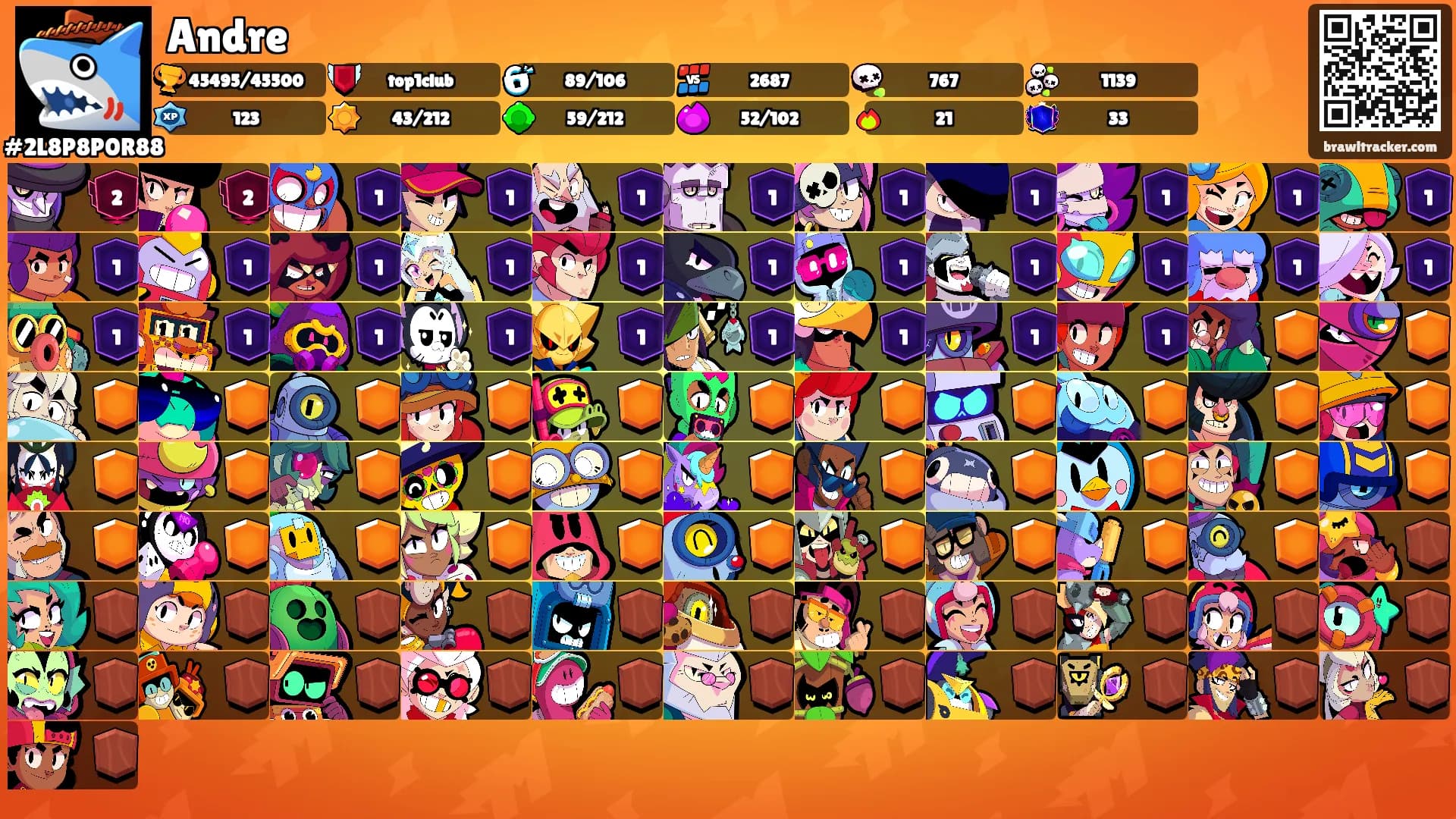 Andre's Ranks