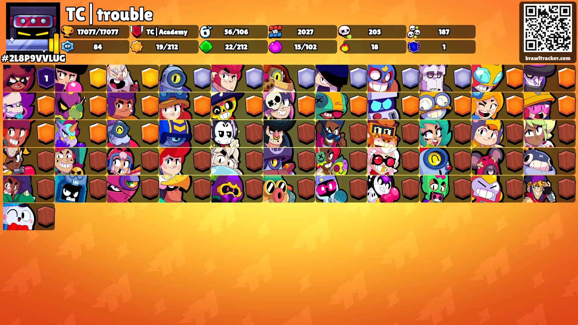 TC|trouble's Ranks