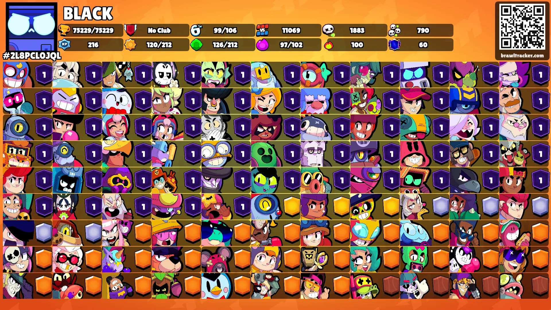 BLACK's Ranks