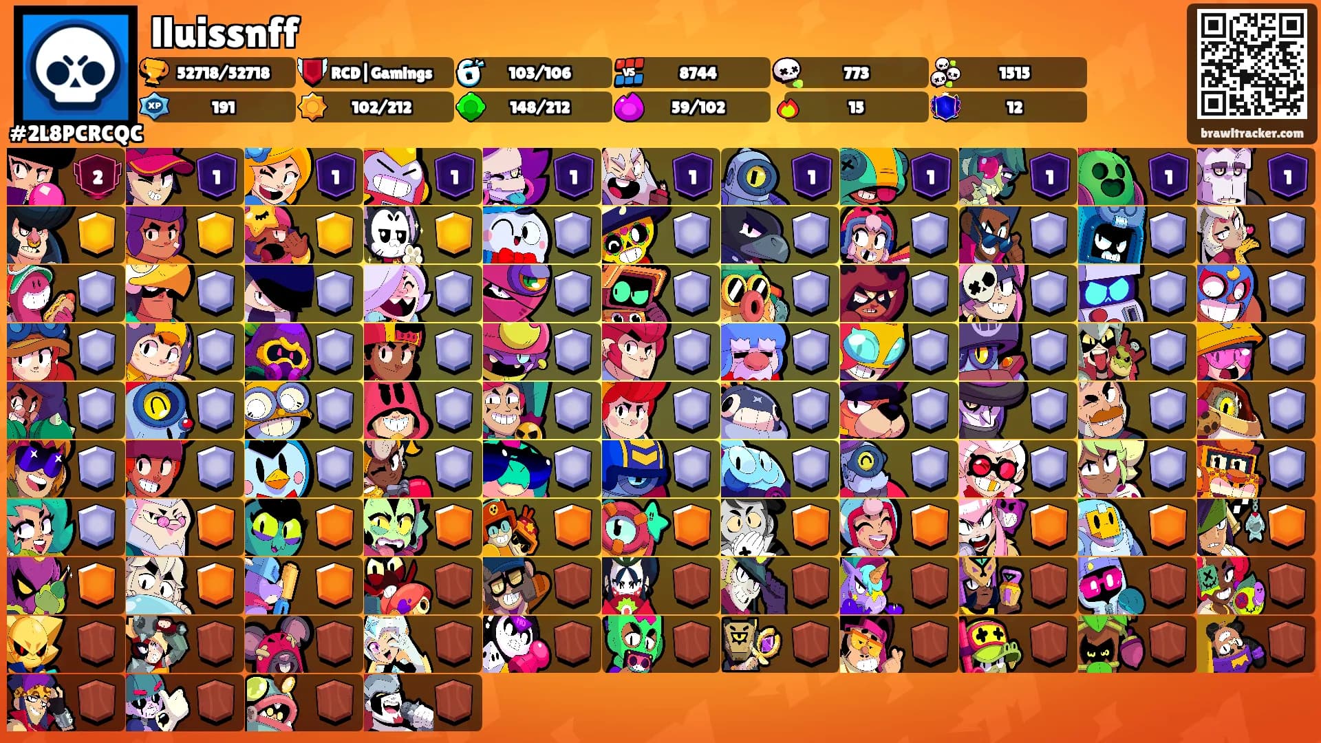 lluissnff's Ranks