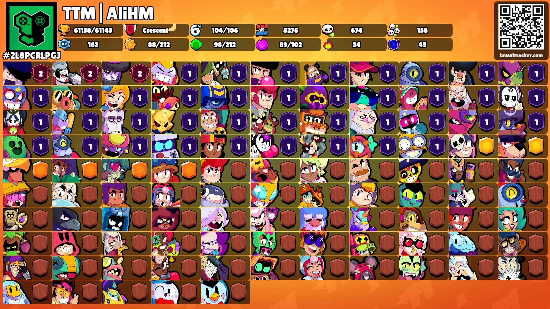 TTM|AliHM's Ranks