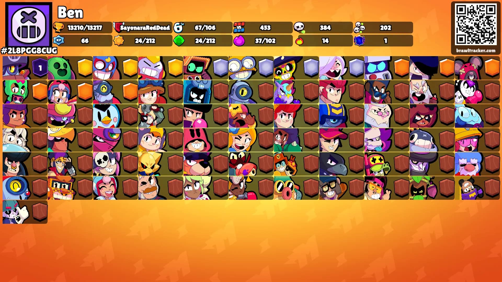 Ben's Ranks