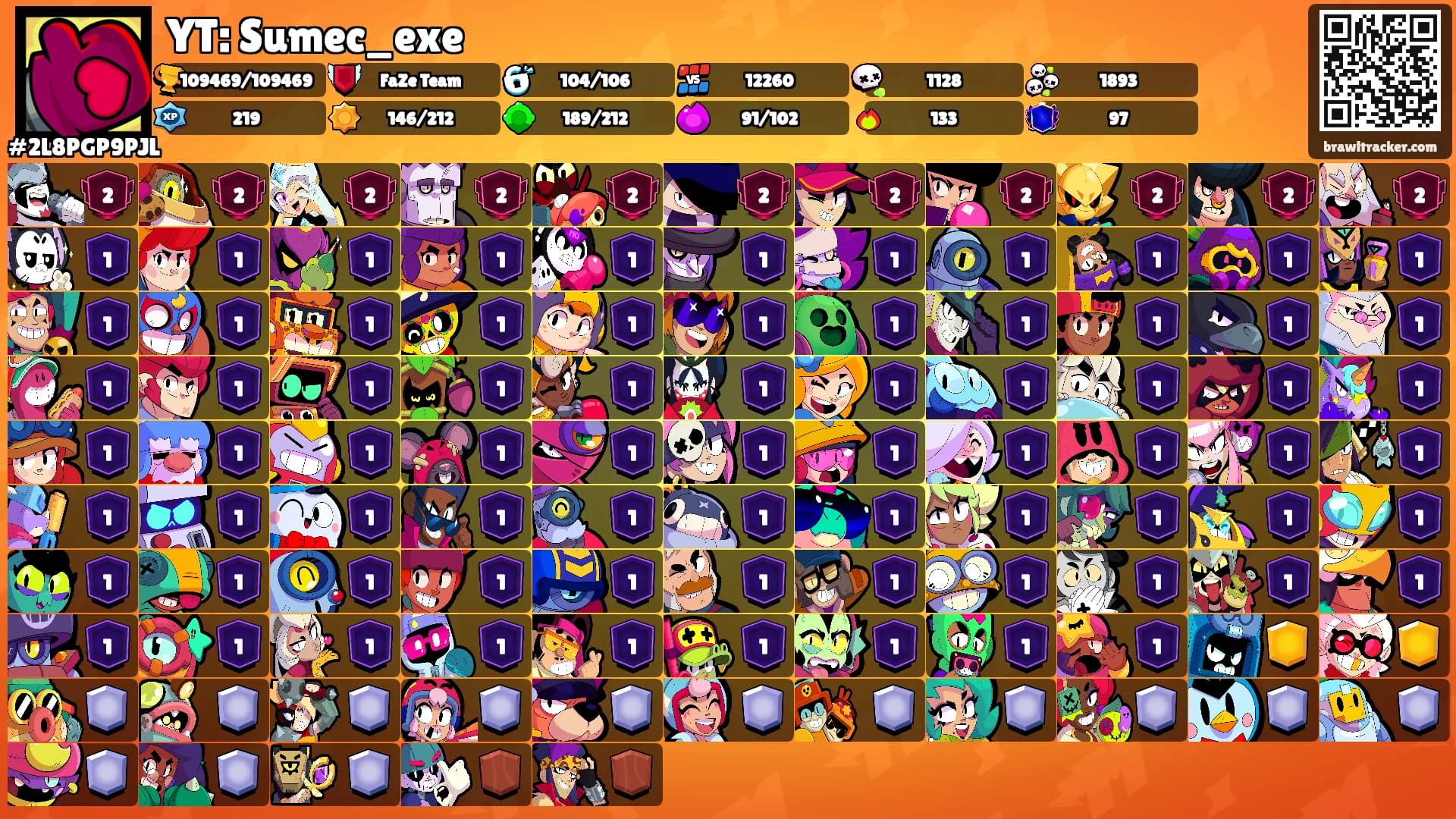 YT: Sumec_exe's Ranks
