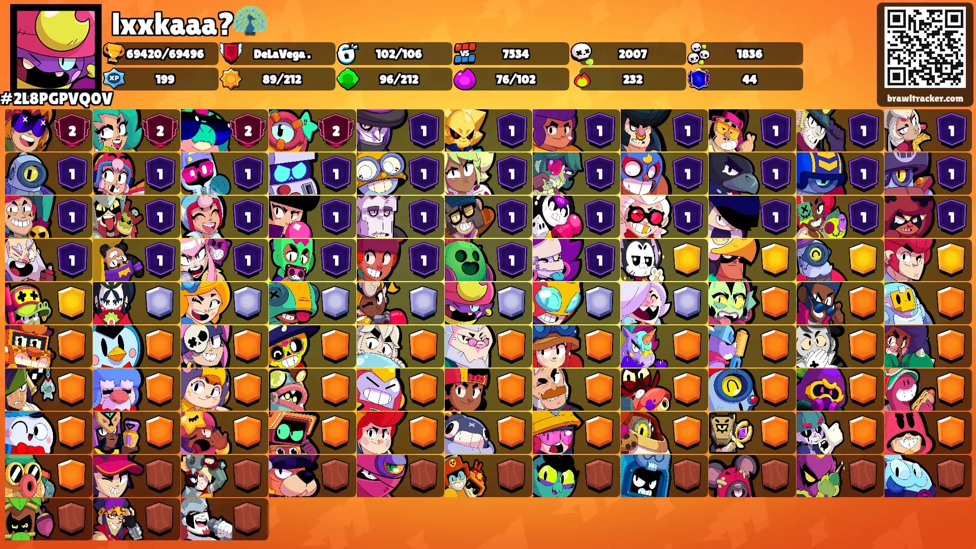 lxxkaaa?🦚's Ranks