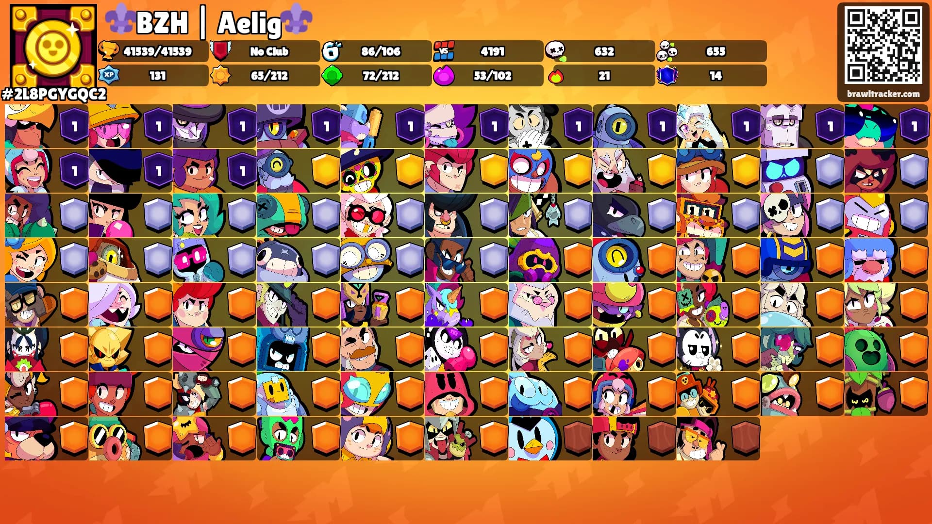 ⚜️BZH | Aelig⚜️'s Ranks