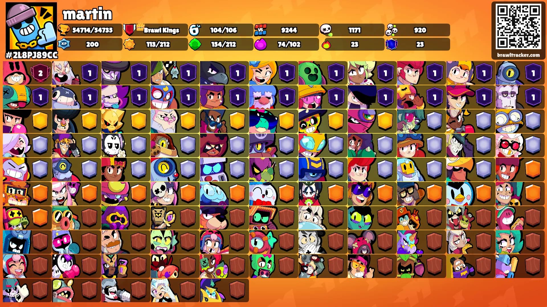 martin's Ranks