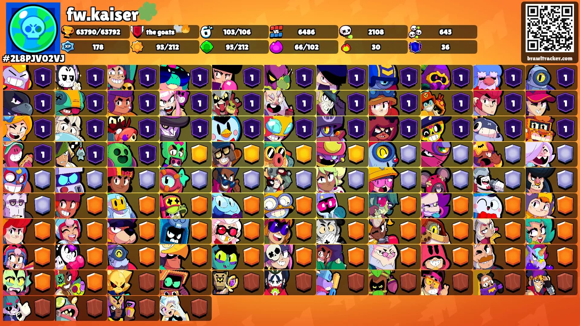 fw.kaiser🧩's Ranks