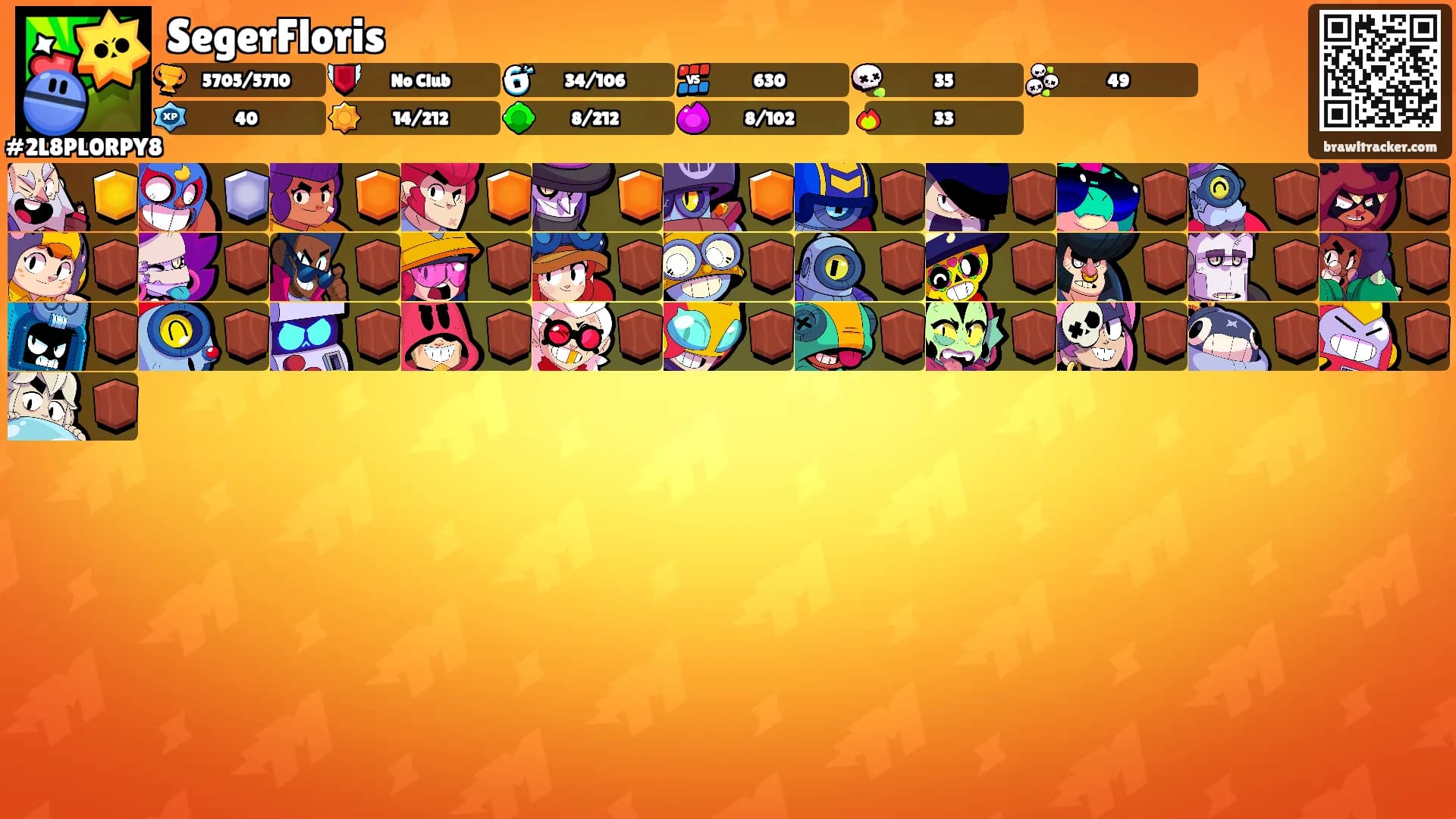 SegerFloris's Ranks