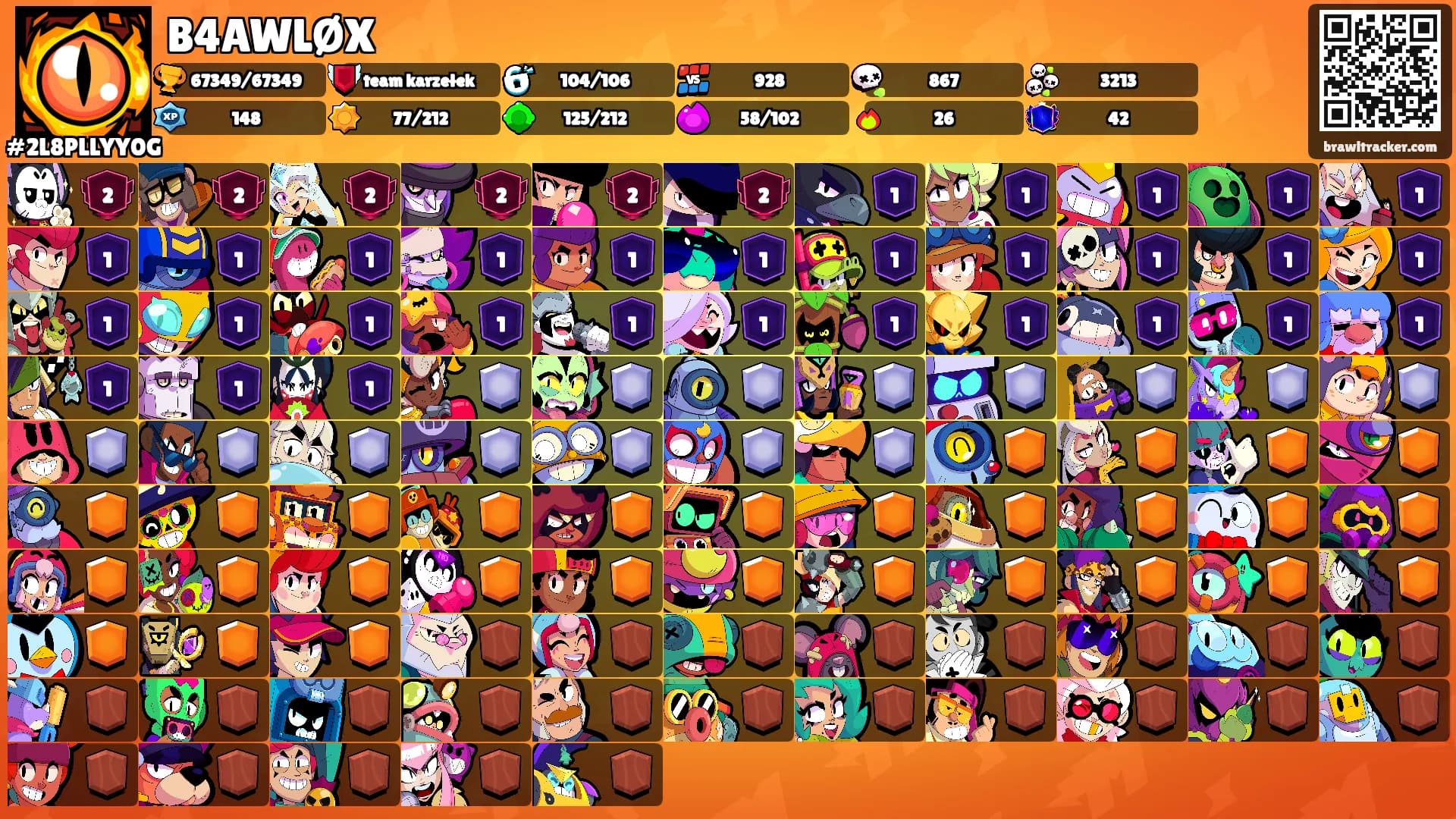 B4AWLØX's Ranks