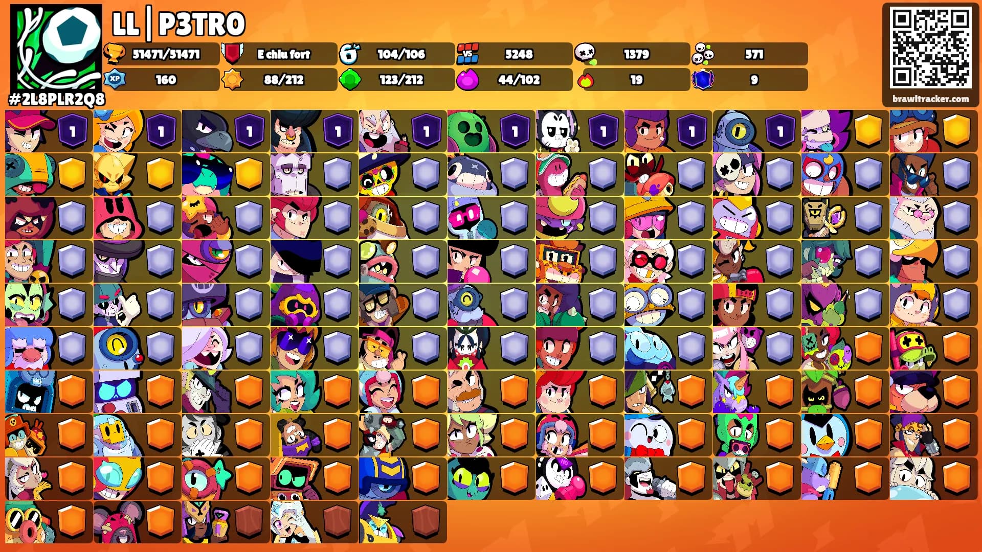 LL|P3TR0's Ranks