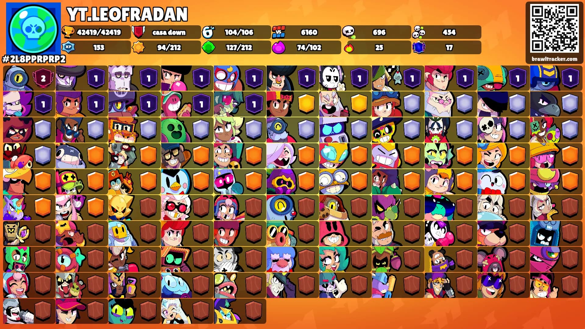 YT.LEOFRADAN's Ranks
