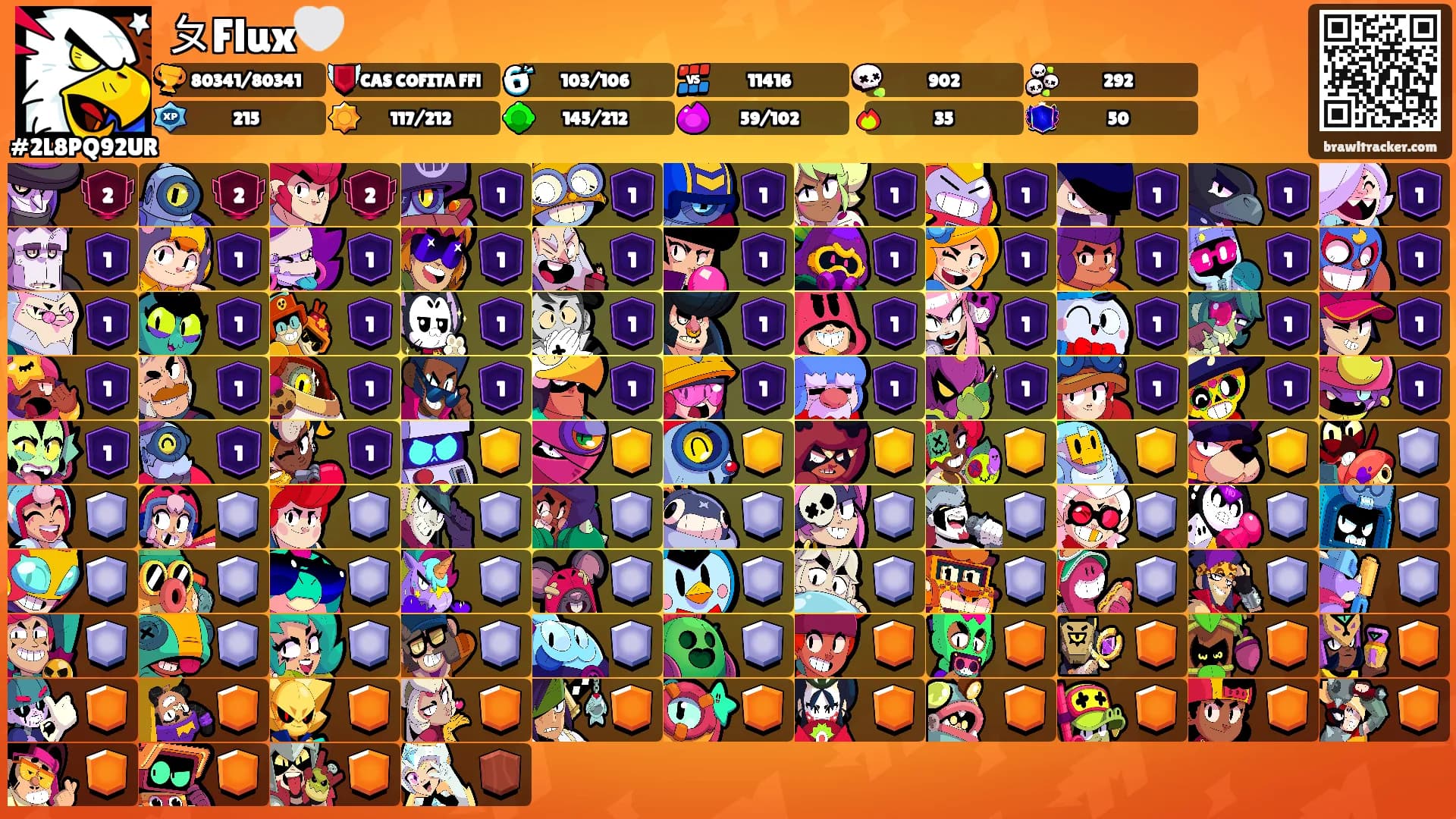 ㄆFlux🤍's Ranks