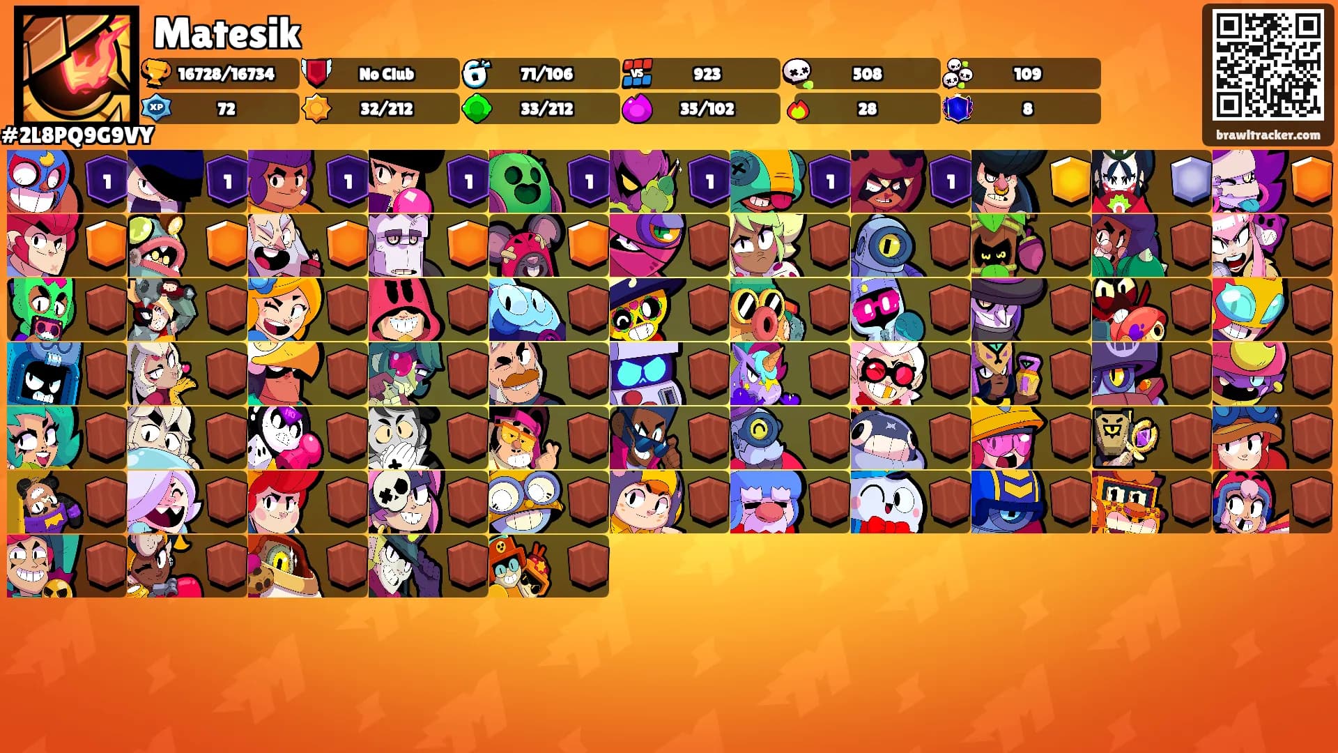 Matesik's Ranks