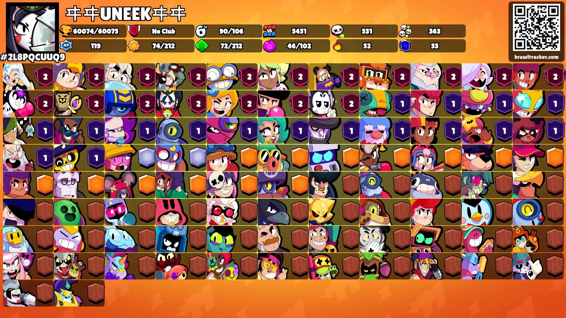 ヰヰUNEEKヰヰ's Ranks