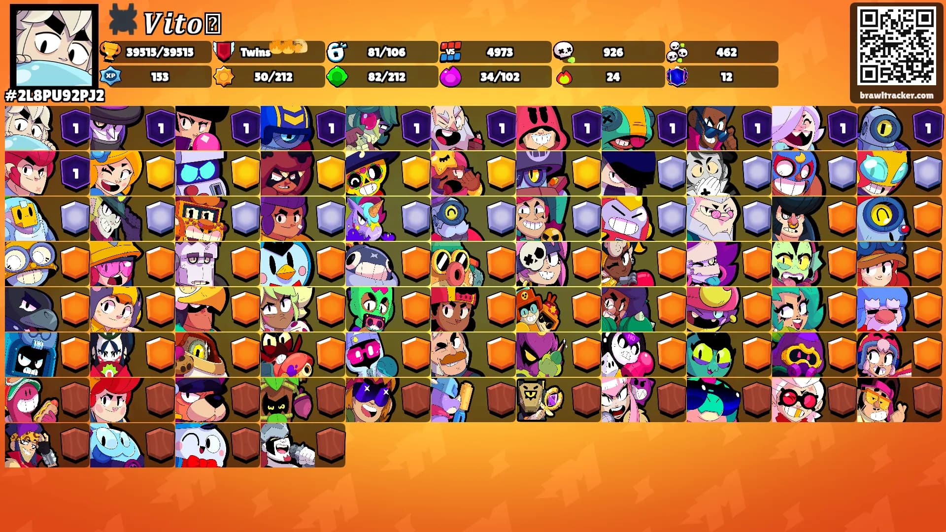 🕷️ 𝑽𝒊𝒕𝒐⭑'s Ranks