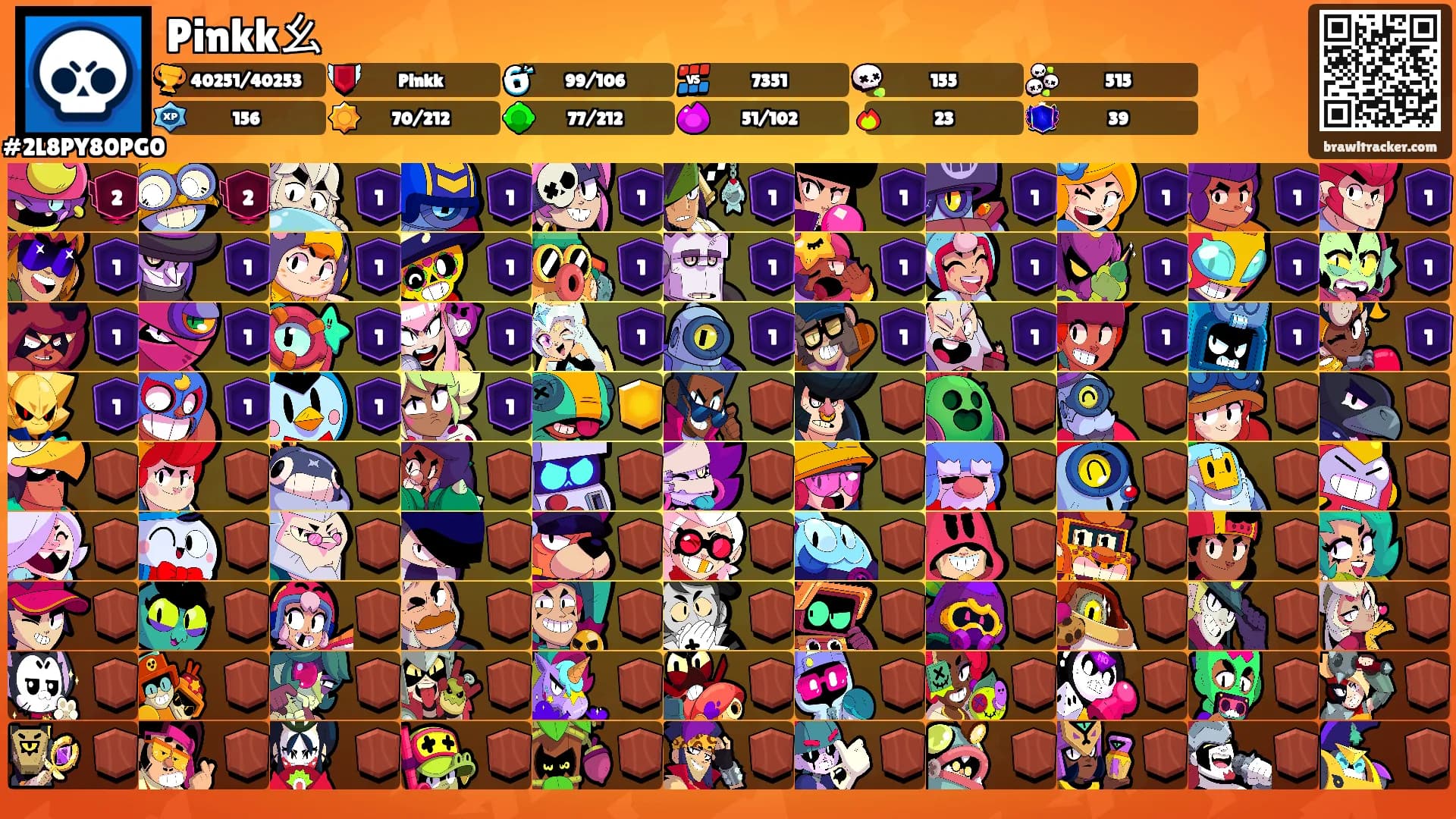 Pinkk幺's Ranks