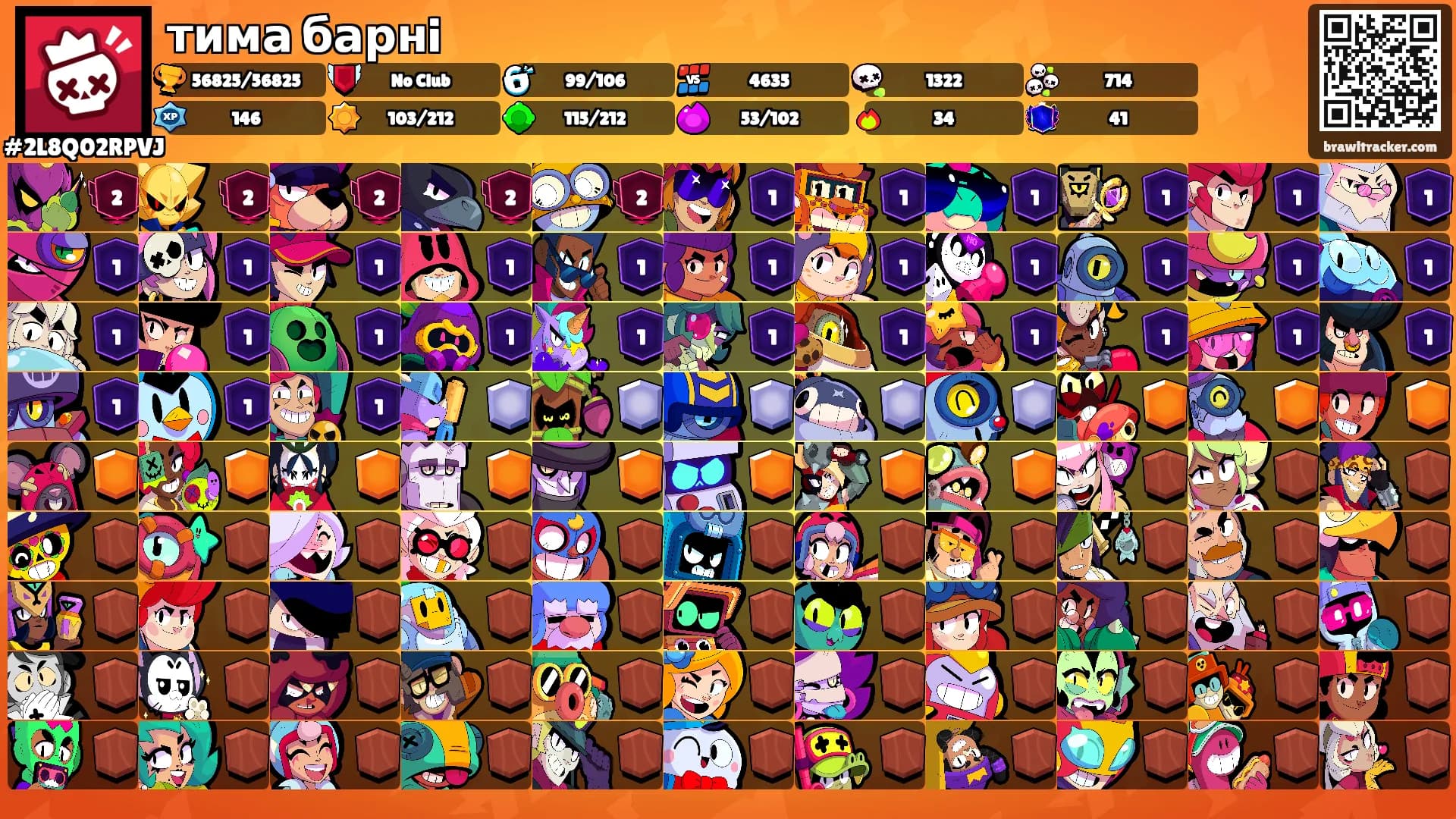 тима барнi's Ranks