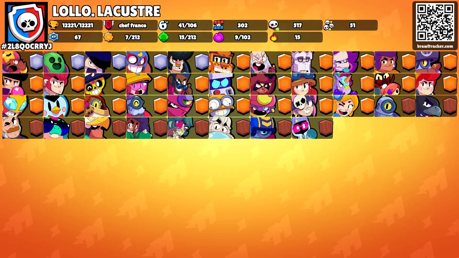 LOLLO. LACUSTRE's Ranks