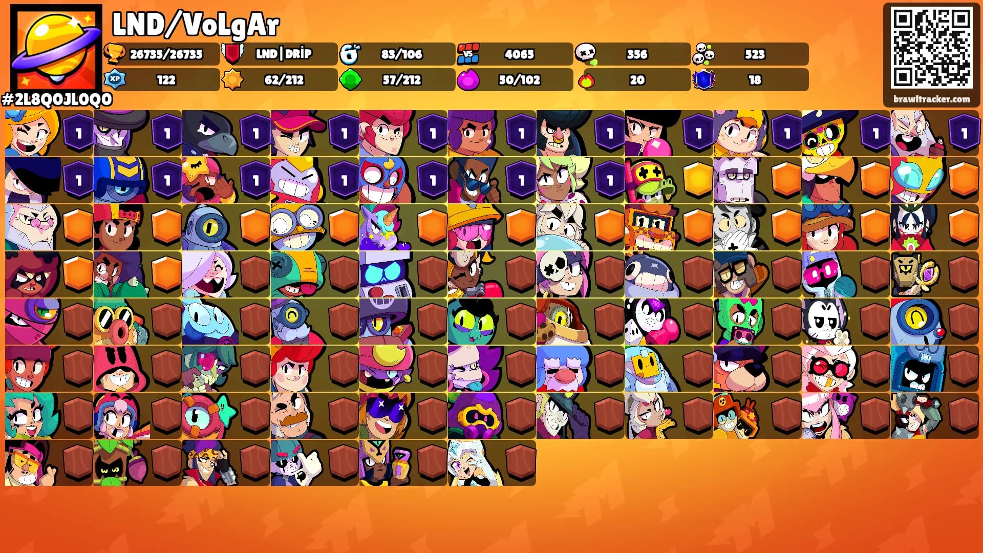 LND/VoLgAr's Ranks