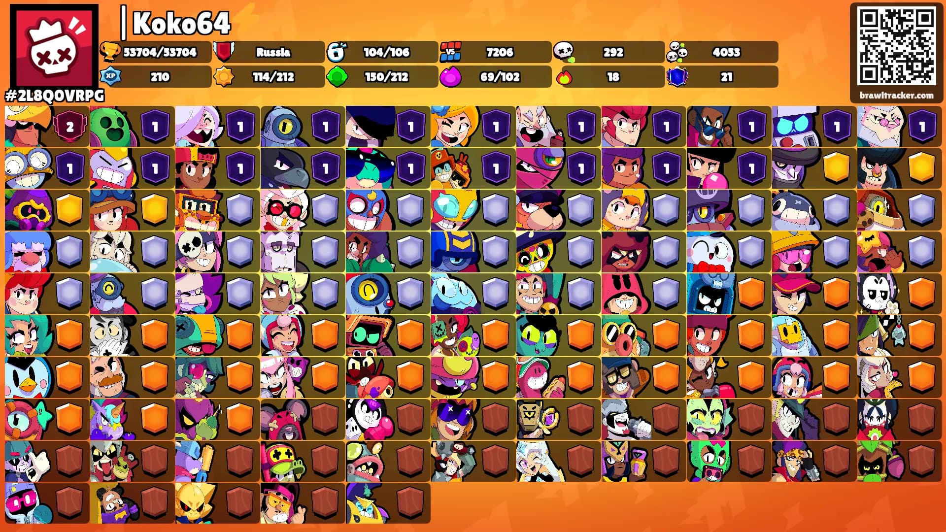 ⛩|Koko64⚡️'s Ranks