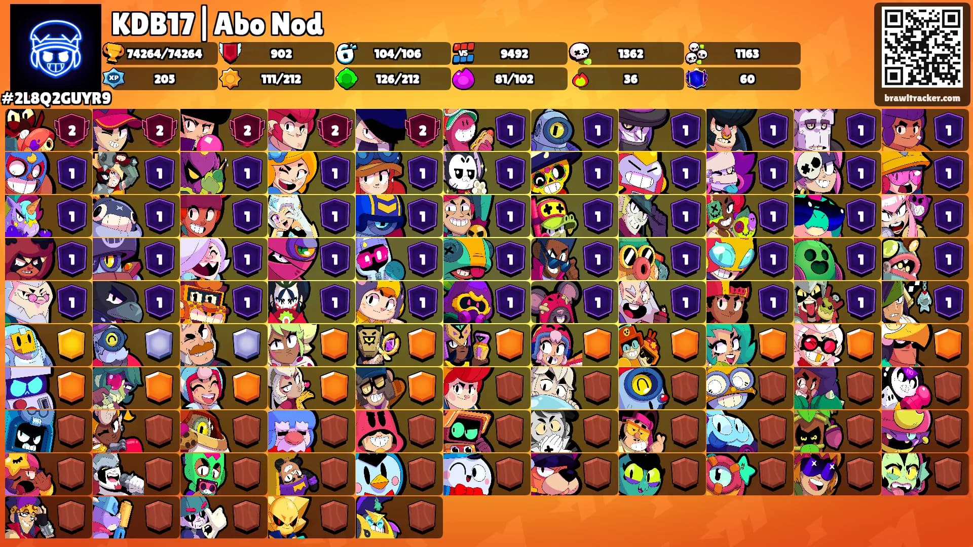 KDB17|Abo Nod's Ranks