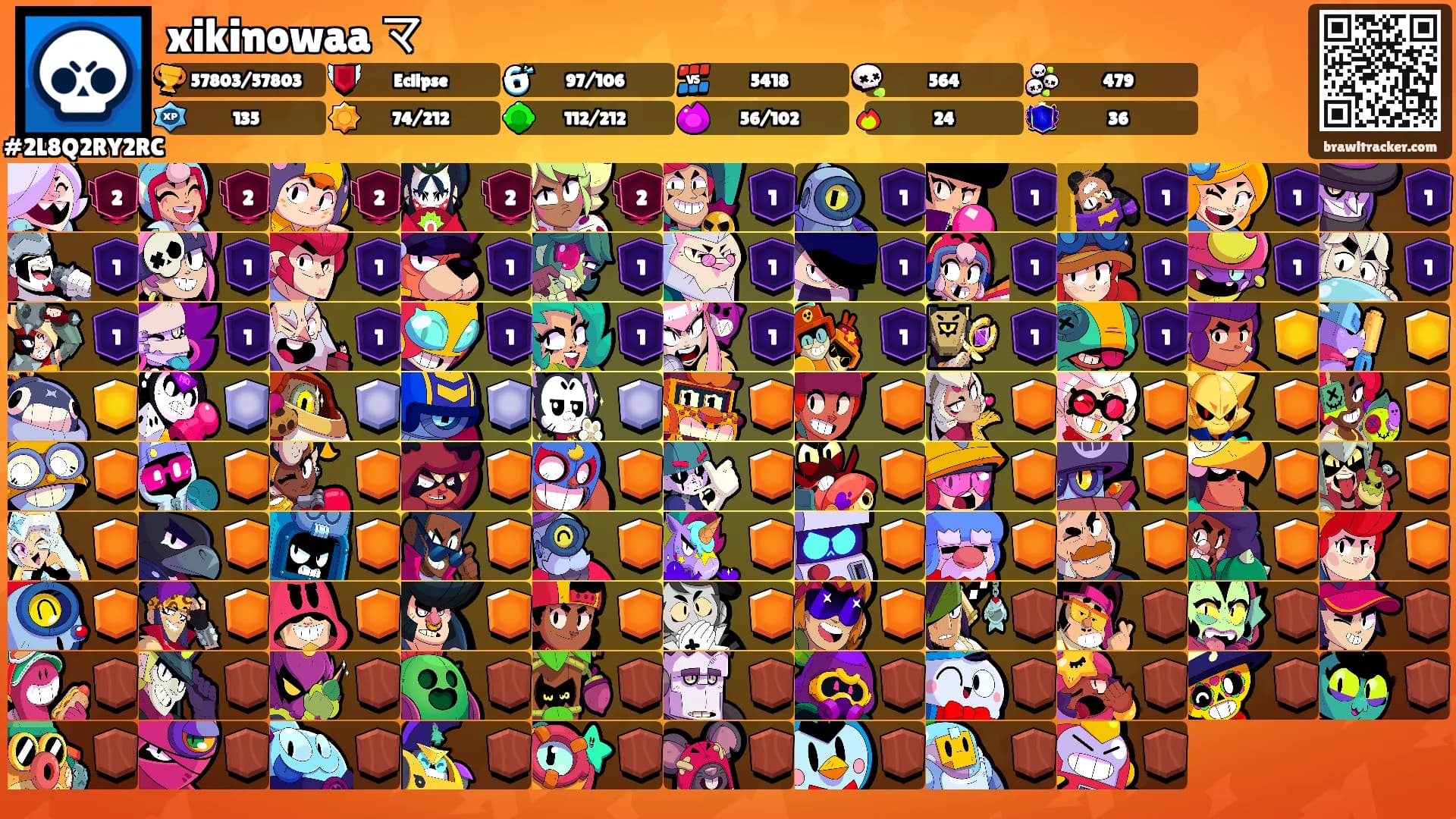 xikinowaa マ's Ranks
