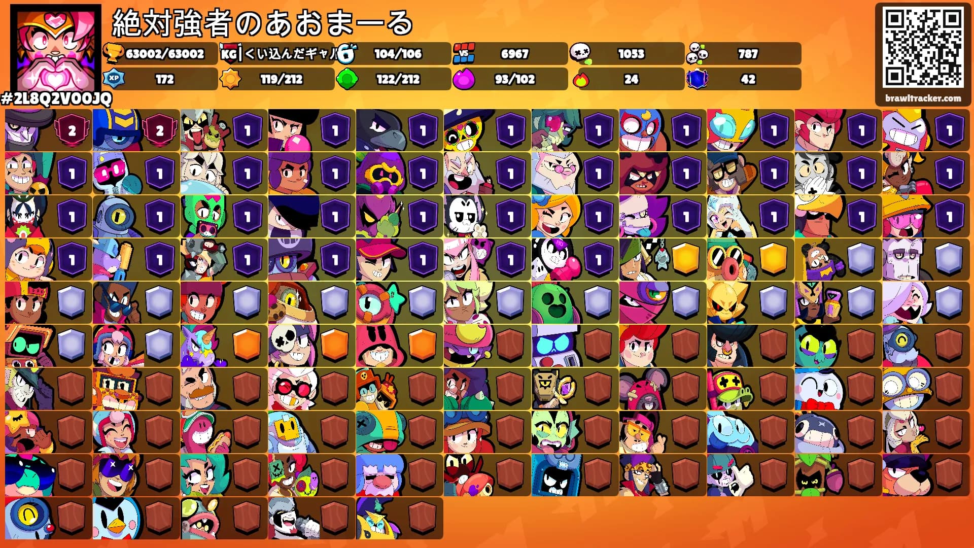 絶対強者のあおまーる's Ranks
