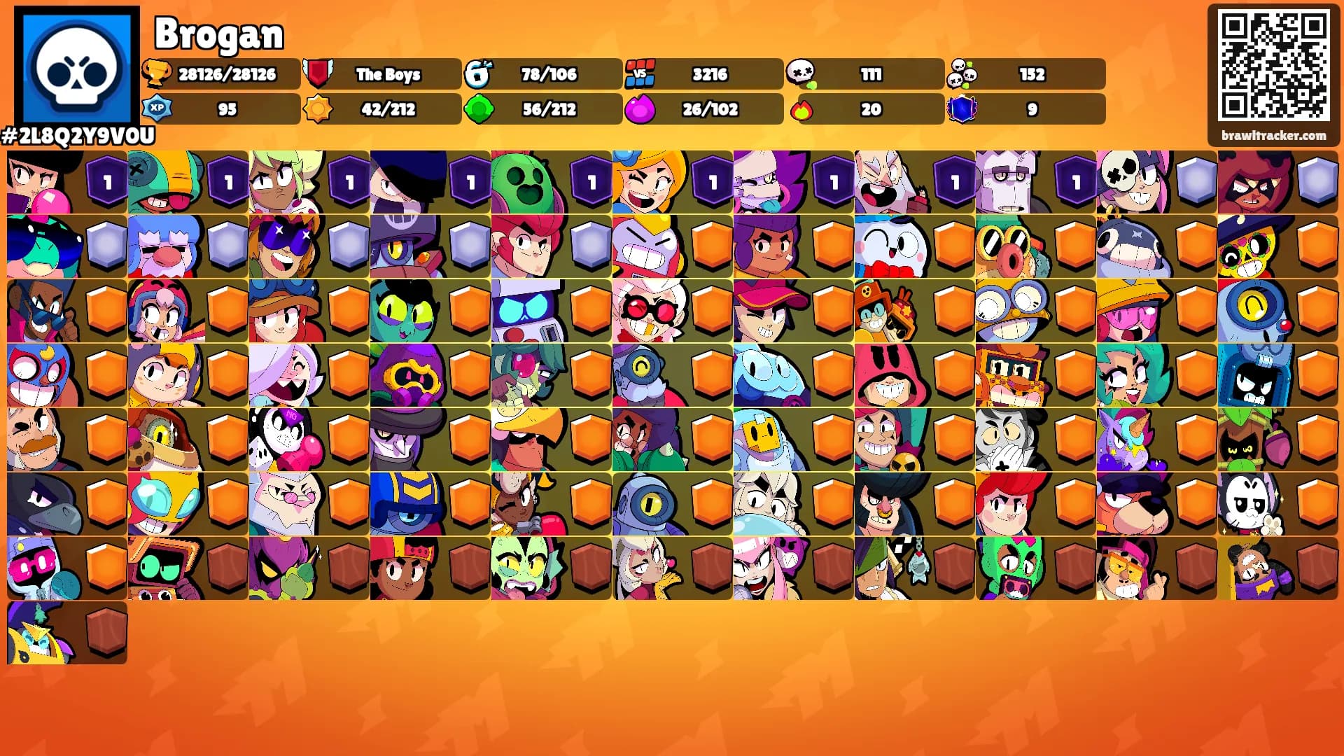 Brogan's Ranks