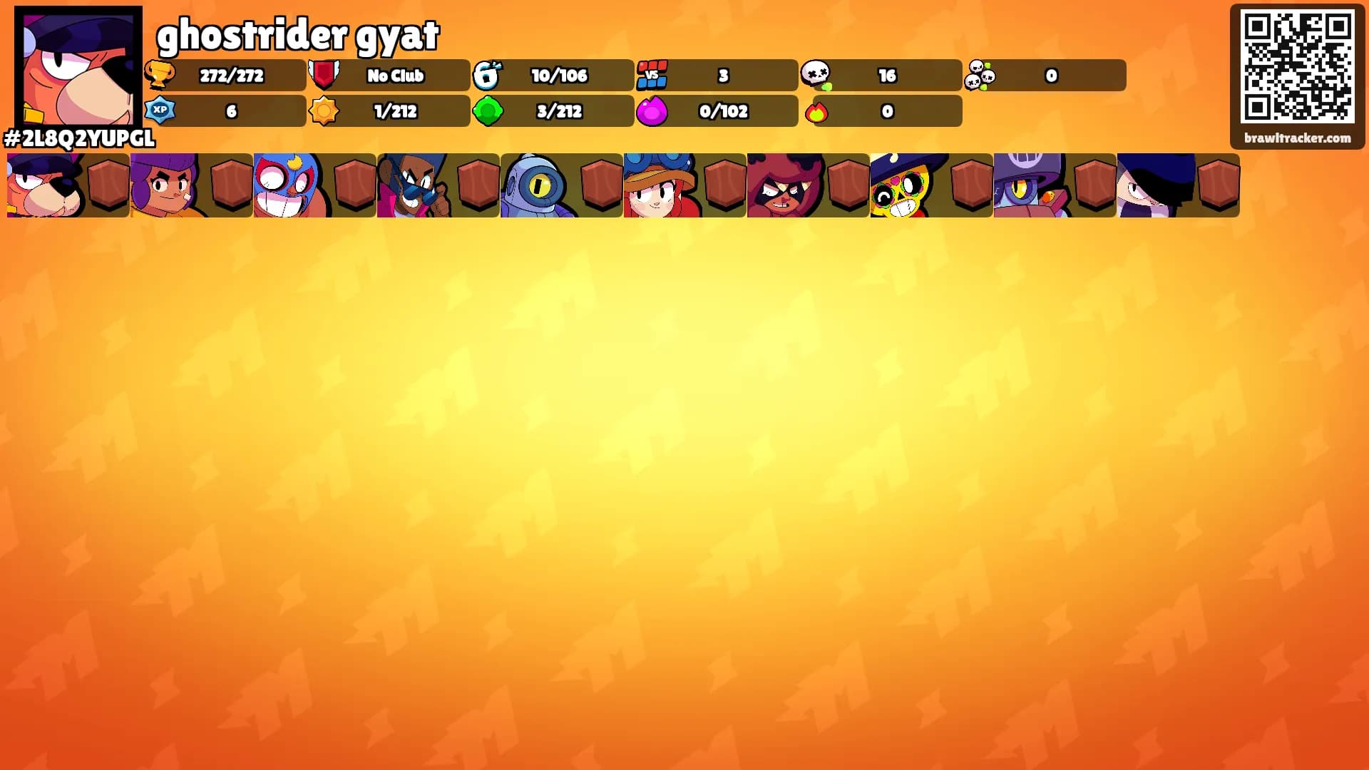 ghostrider gyat's Ranks