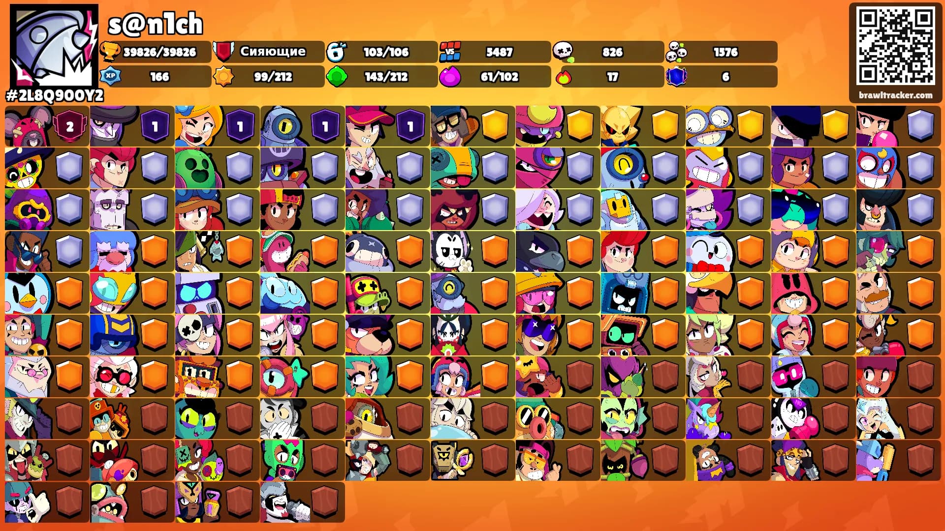 s@n1ch's Ranks
