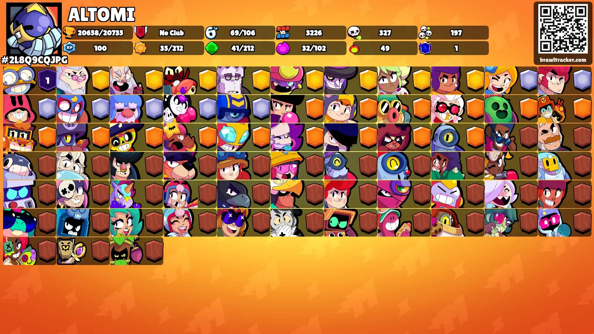 ALTOMI's Ranks