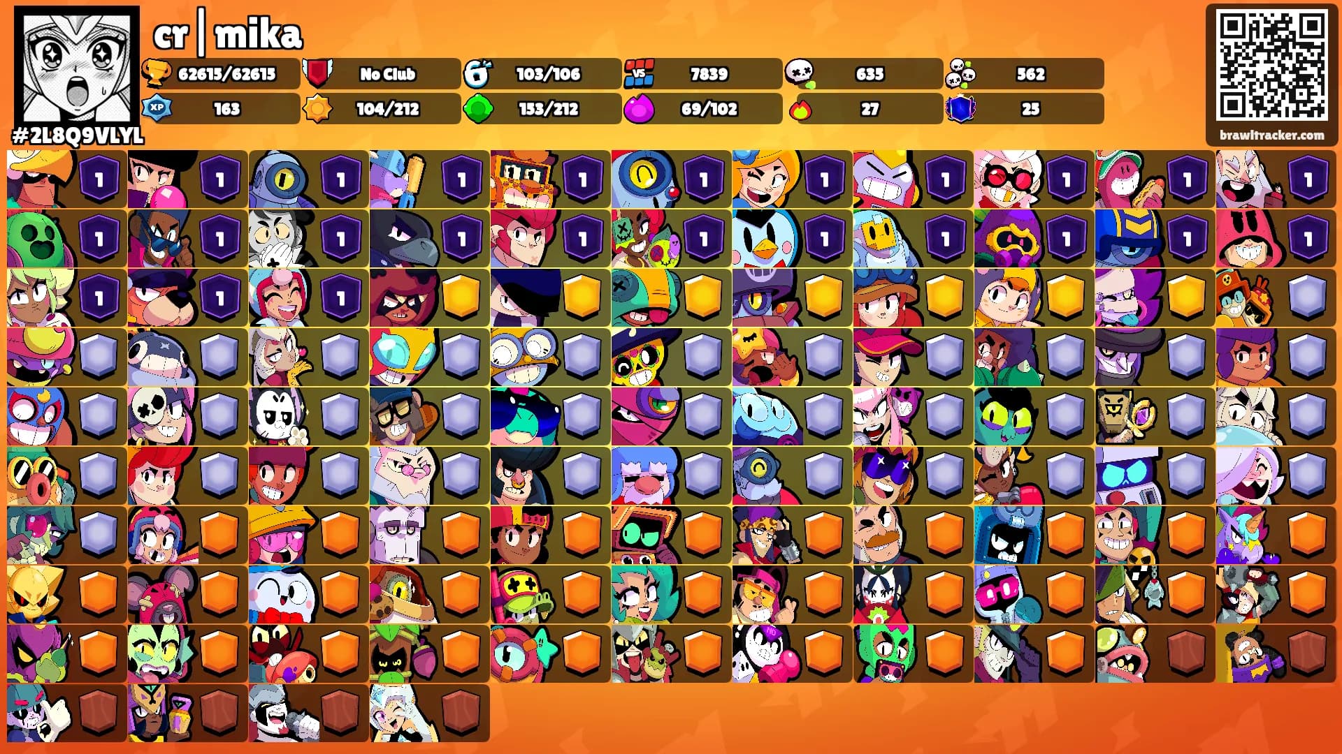 cr|mika's Ranks