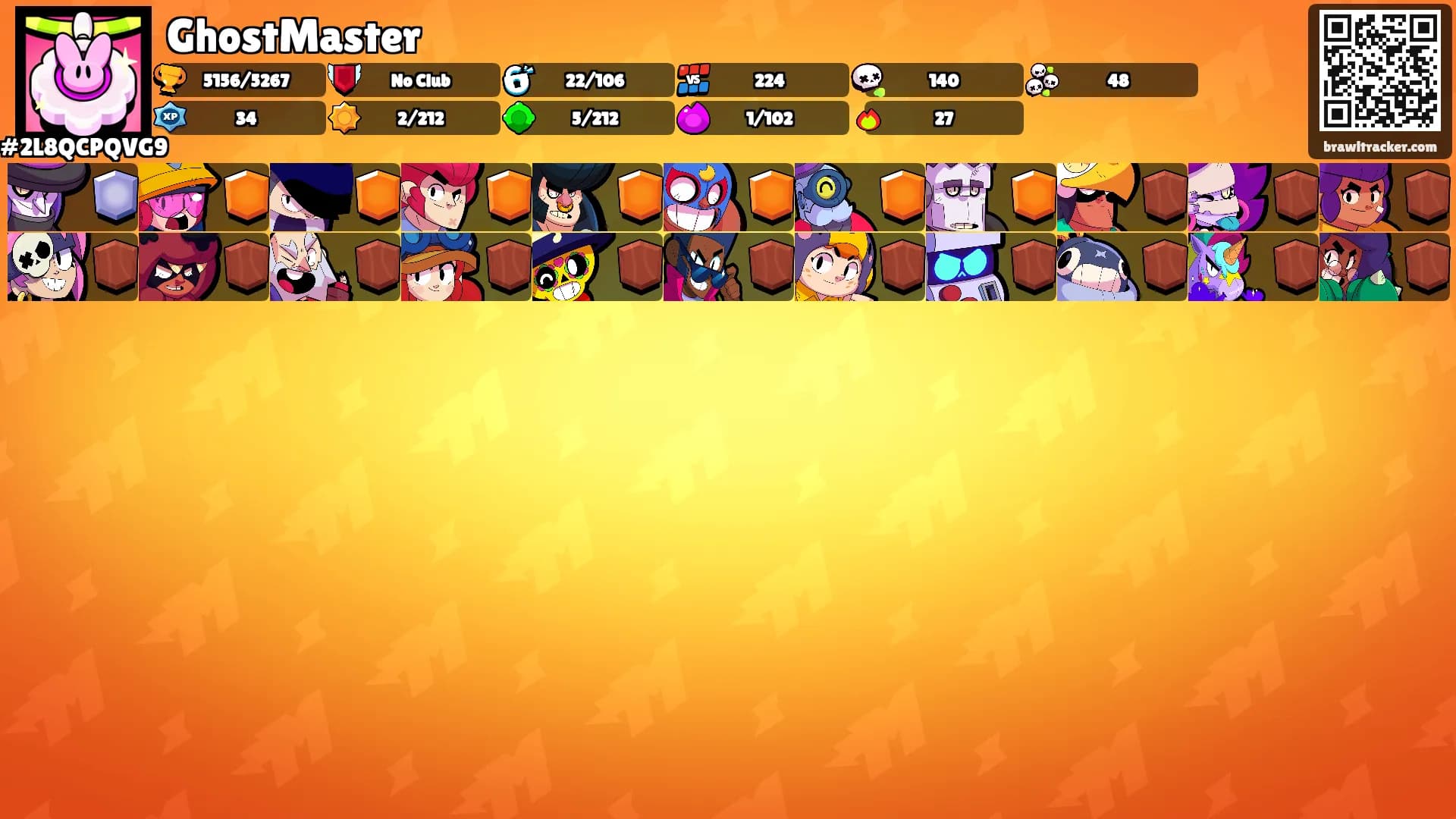 GhostMaster's Ranks