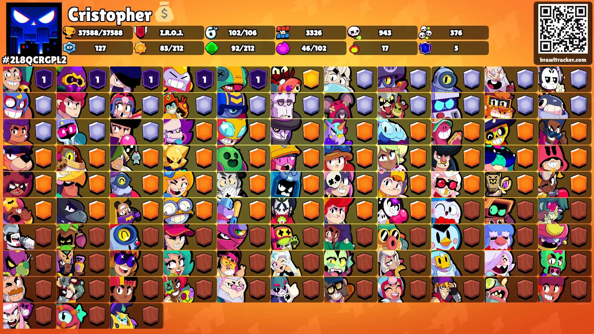 Cristopher 💰's Ranks