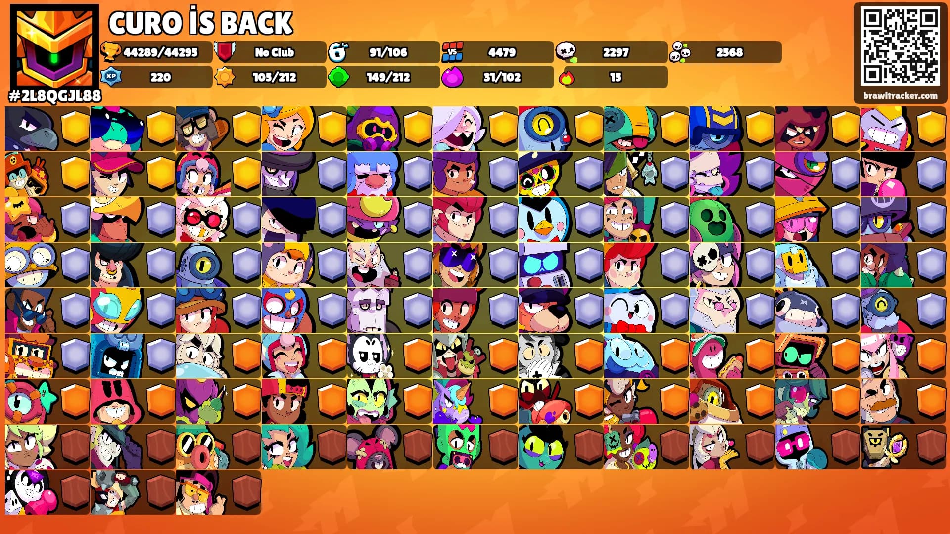 CURO İS BACK's Ranks