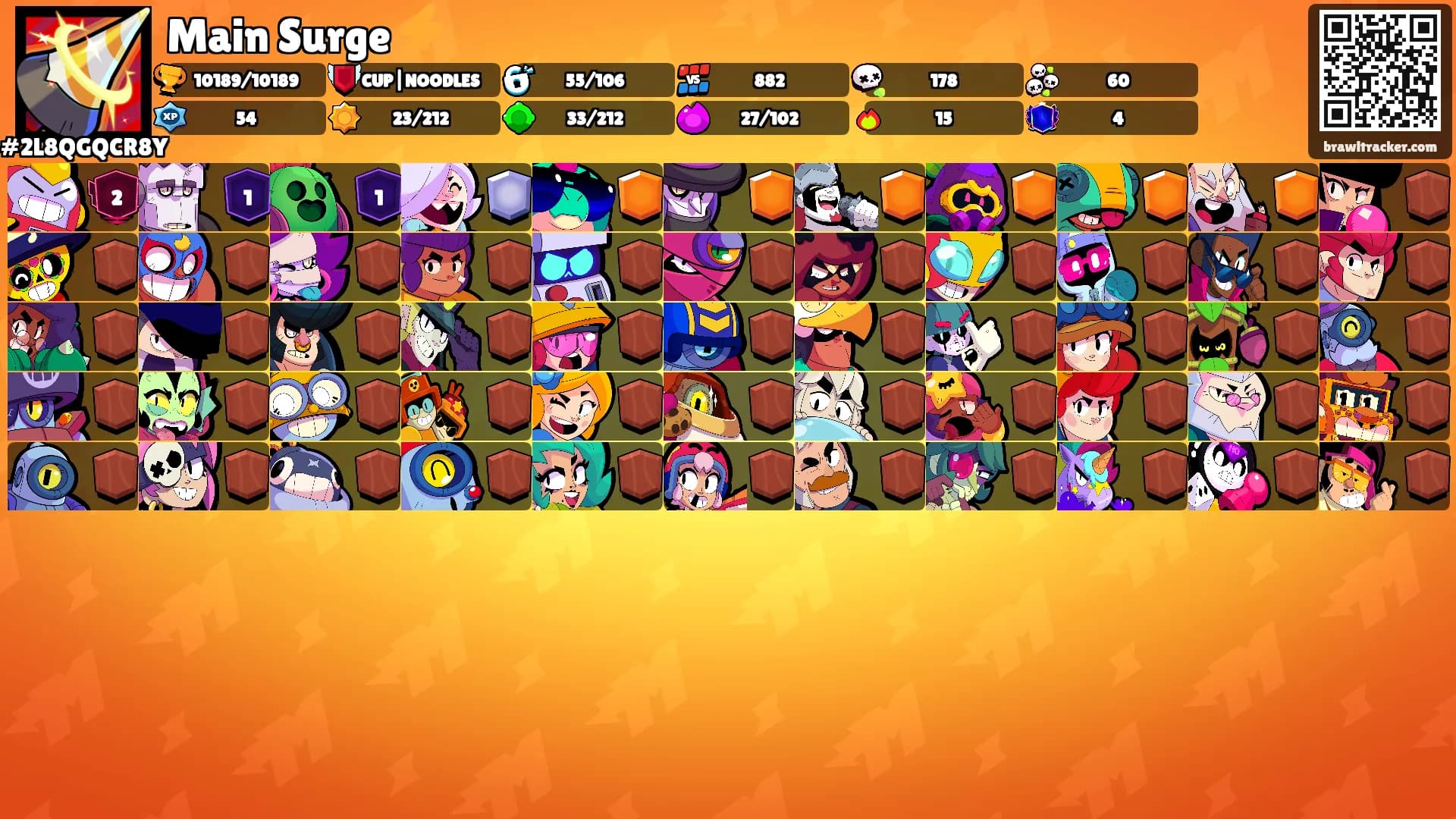 Main Surge ⚡️'s Ranks