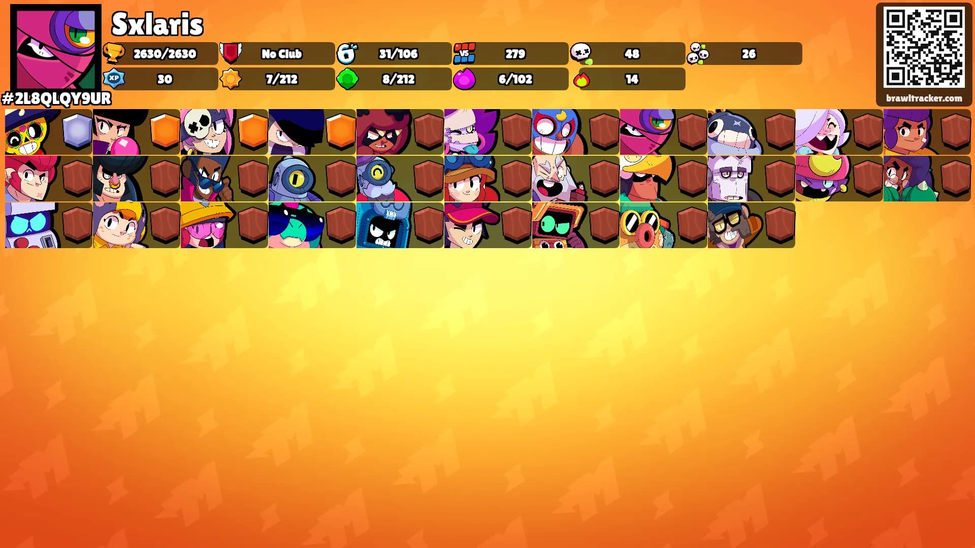 Sxlaris's Ranks