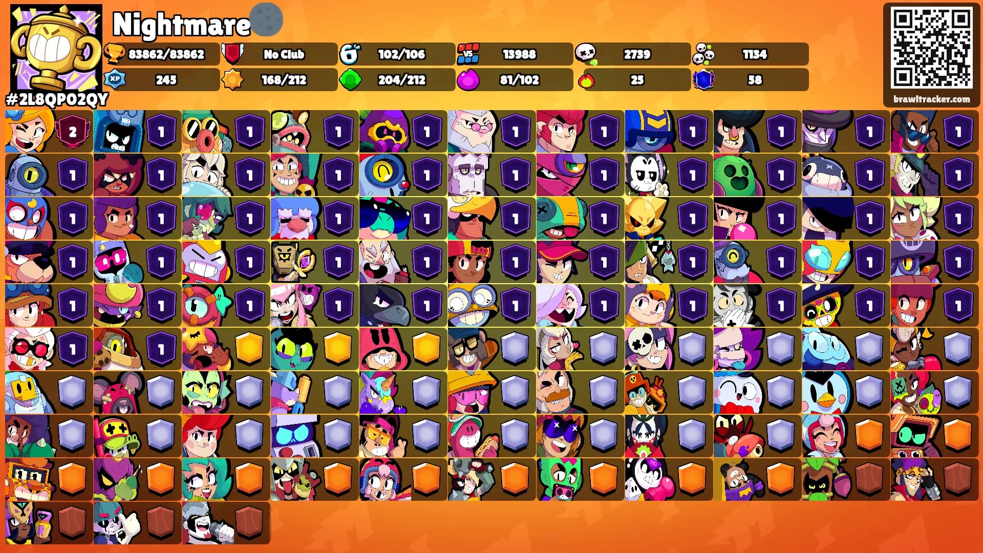 Nightmare🌑's Ranks