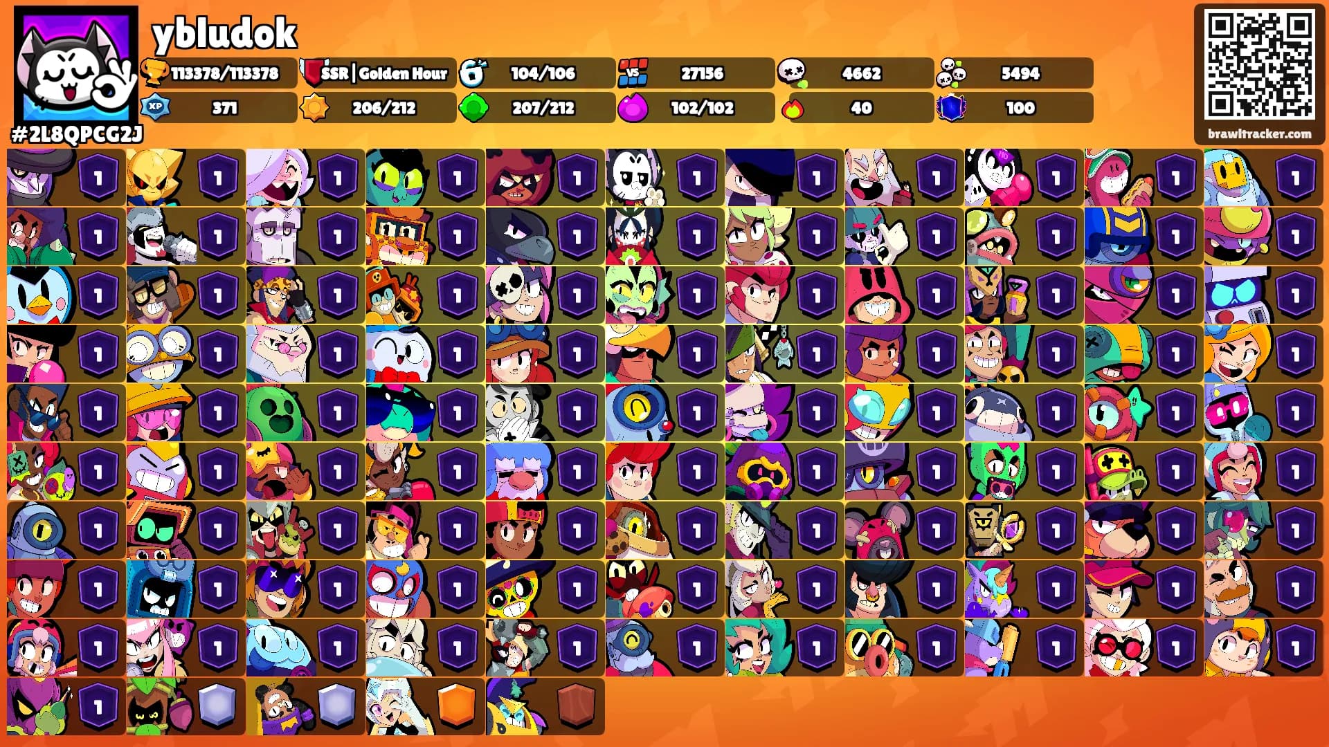 ybludok's Ranks