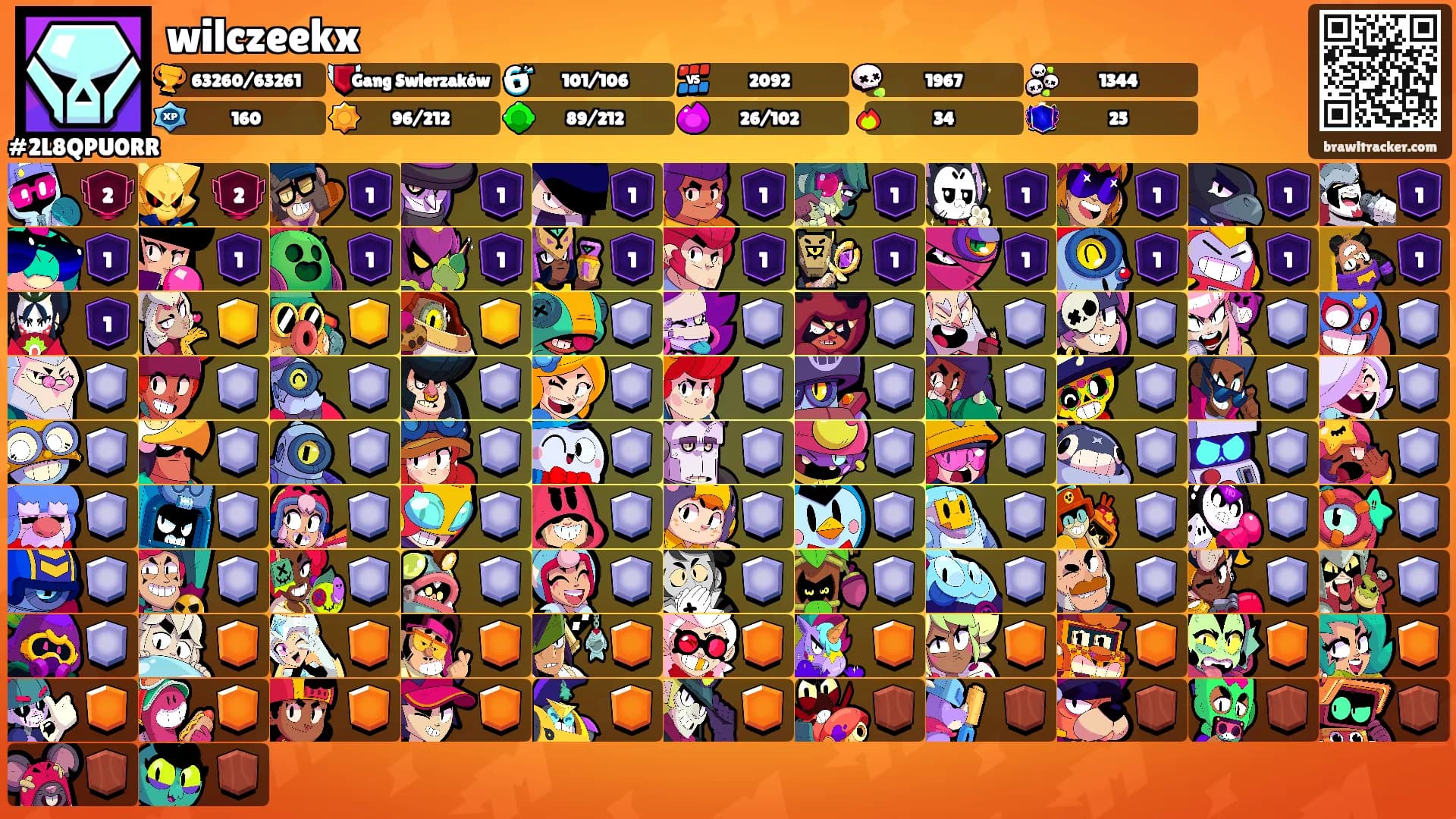 wilczeekx's Ranks