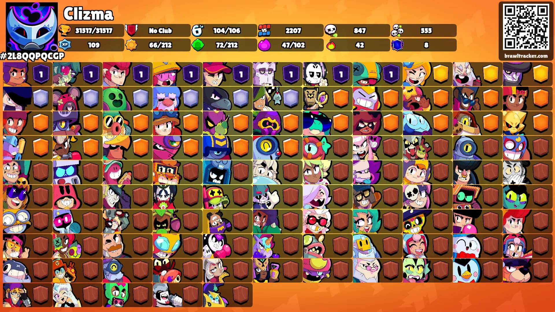 Clizma's Ranks