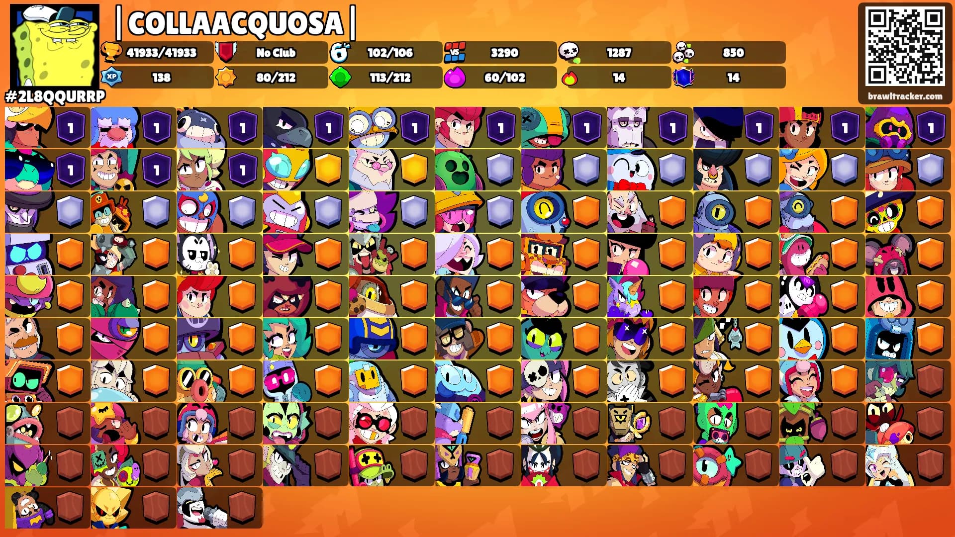 |COLLAACQUOSA|'s Ranks
