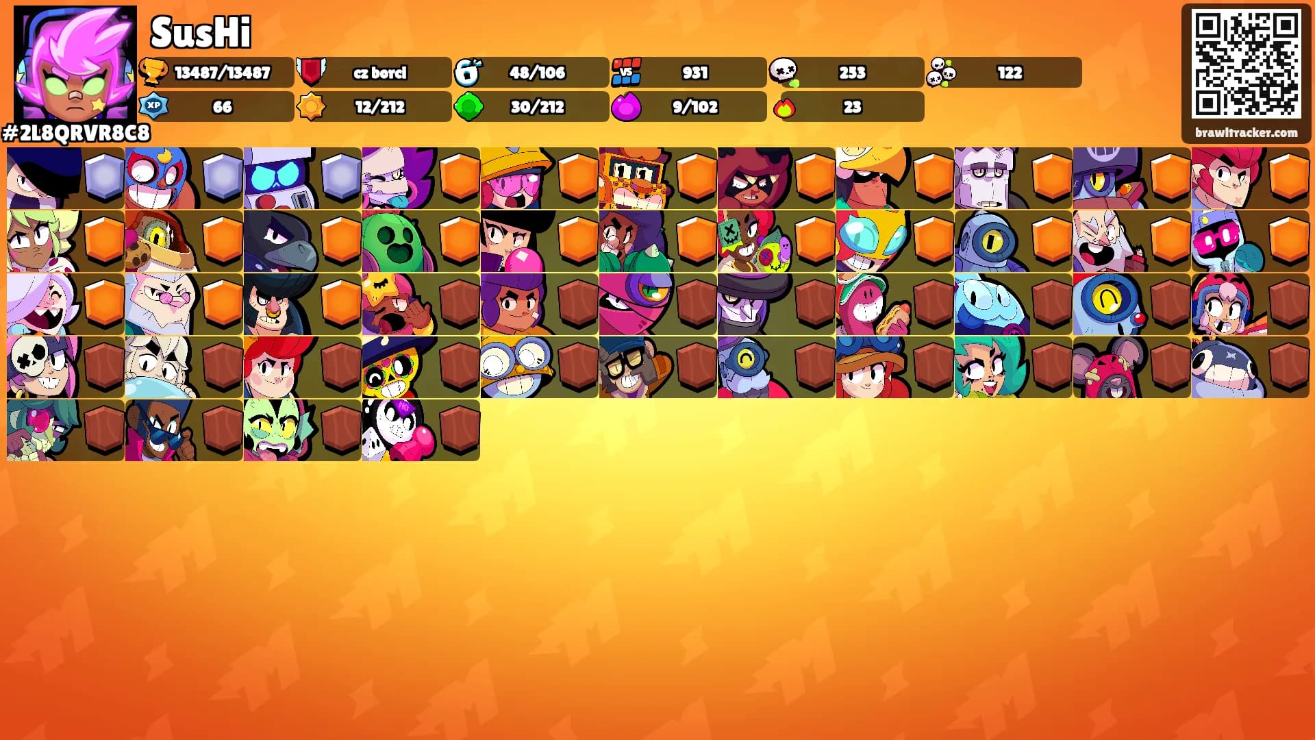 SusHi's Ranks
